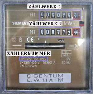 Stromzähler